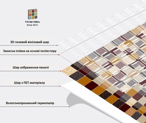 3D панель самоклейка вінілова VividTiles під чорну цеглу листова декоративна 30.5*30.5 см (VT-3)